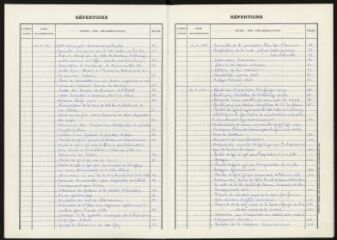 151 vues  - Registre des délibérations du Conseil municipal, 1967-1969 (ouvre la visionneuse)