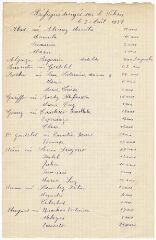 2 vues  - Liste des réfugiés dirigés sur Quélern le 3 août 1937 (ouvre la visionneuse)